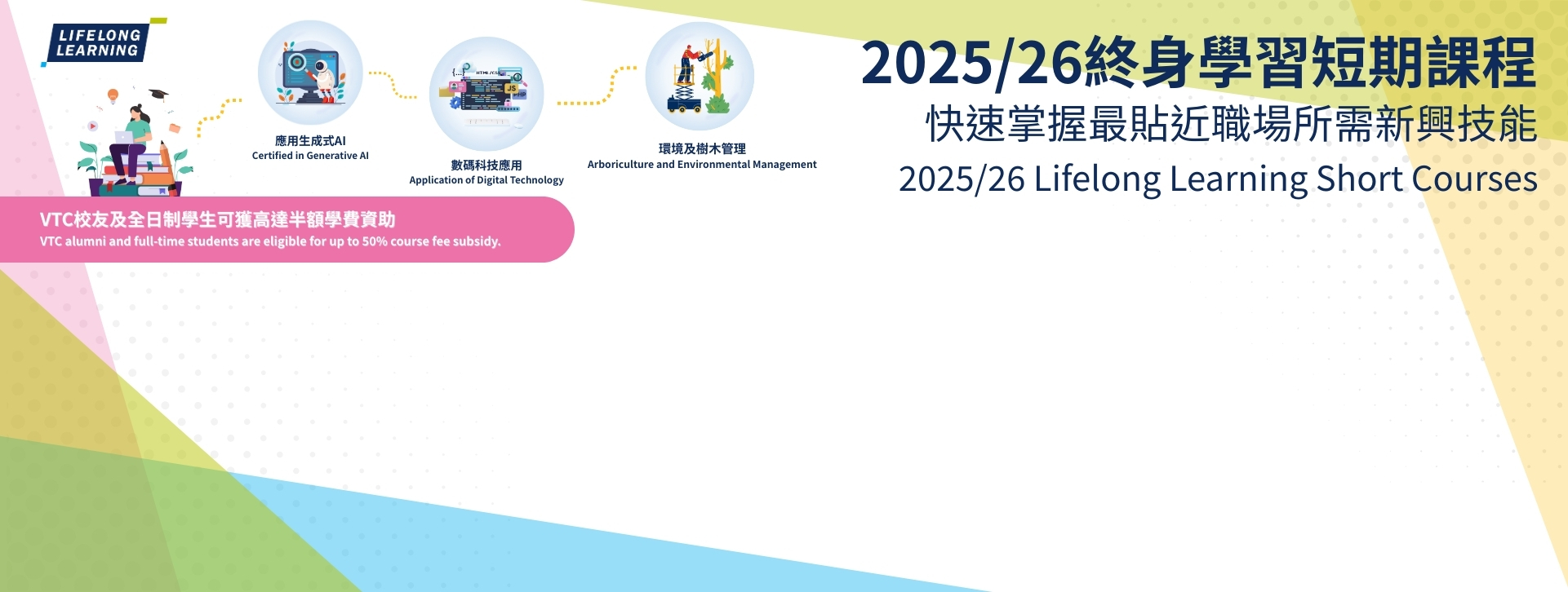 Lifelong Learning image